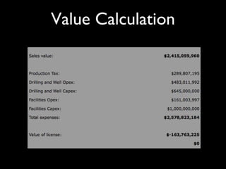 Value Calculation 