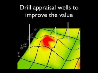 Drill appraisal wells to improve the value 