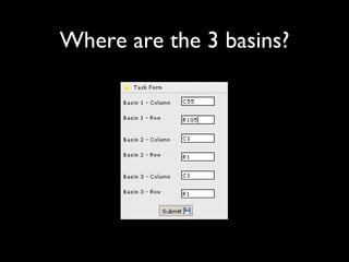 Where are the 3 basins? 