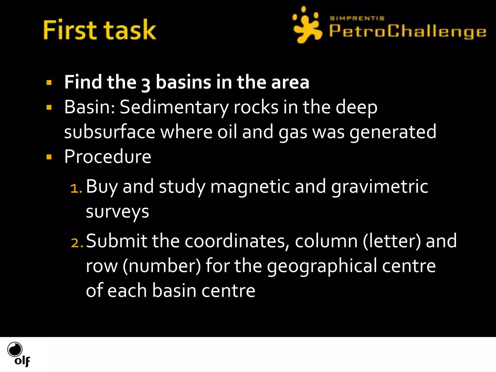 highest return on investment (ROI)