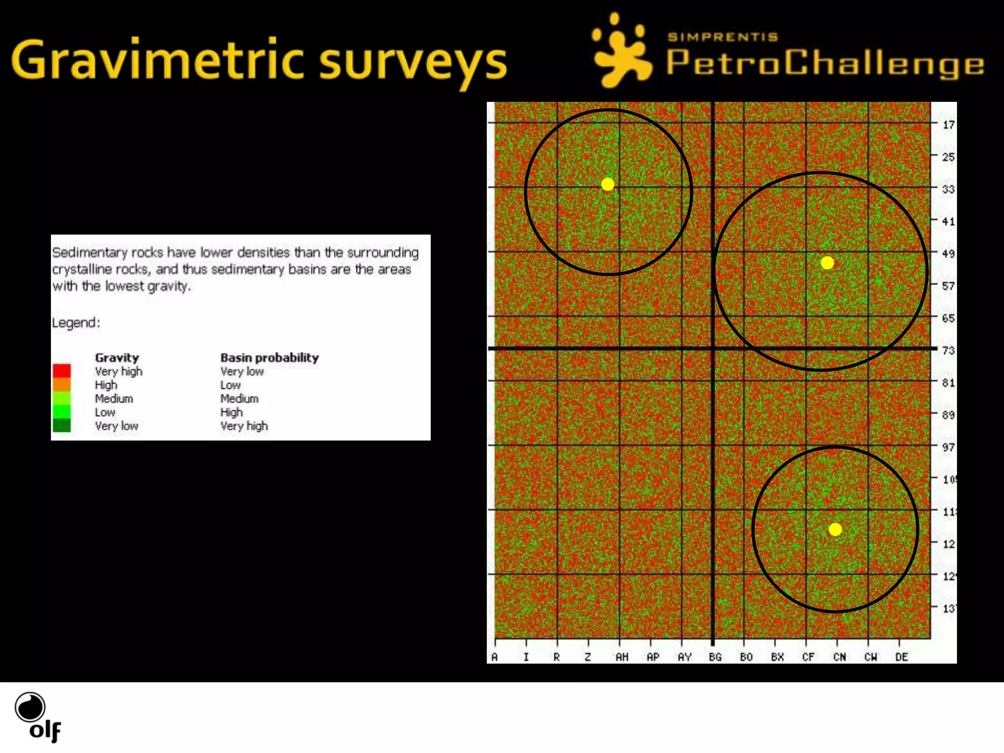 Knowledge Points are a measure of how prosperous the blocks the team bid for