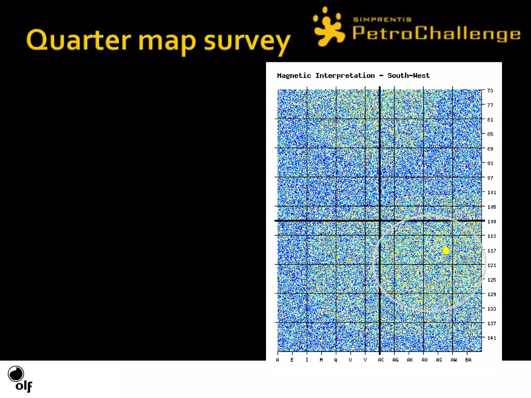 Farm-in and Partnerships
