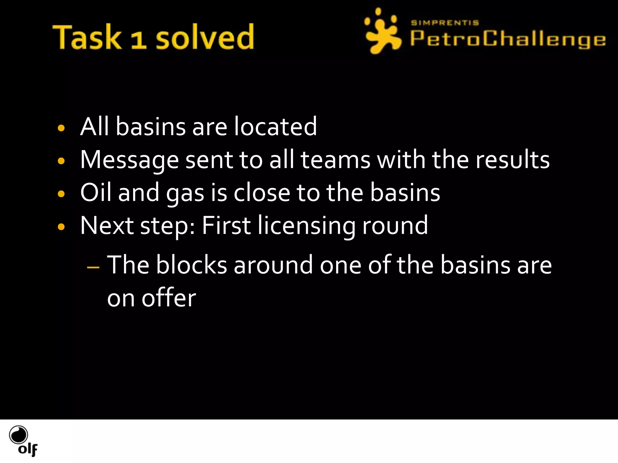 Economically viable volumes