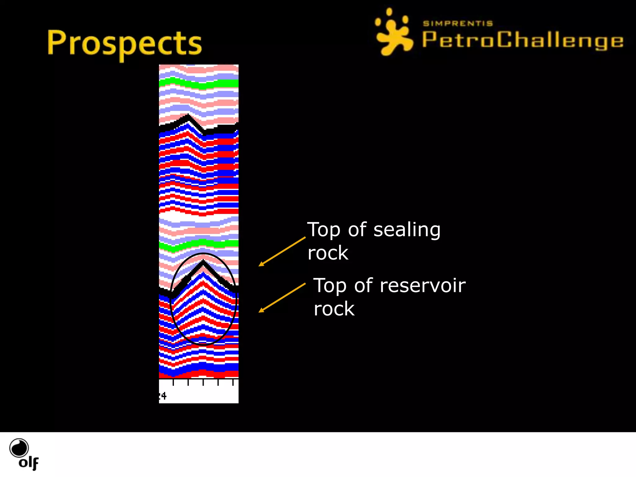 3.3 Select Providers