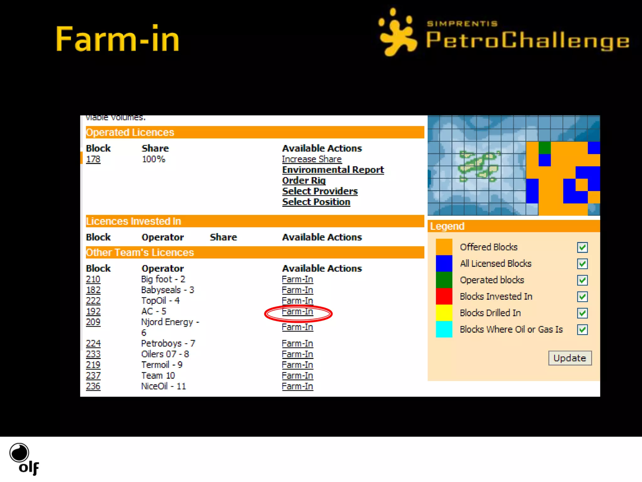 The lower the gravity pull, the higher the probability that there is a basin below and vice versa 