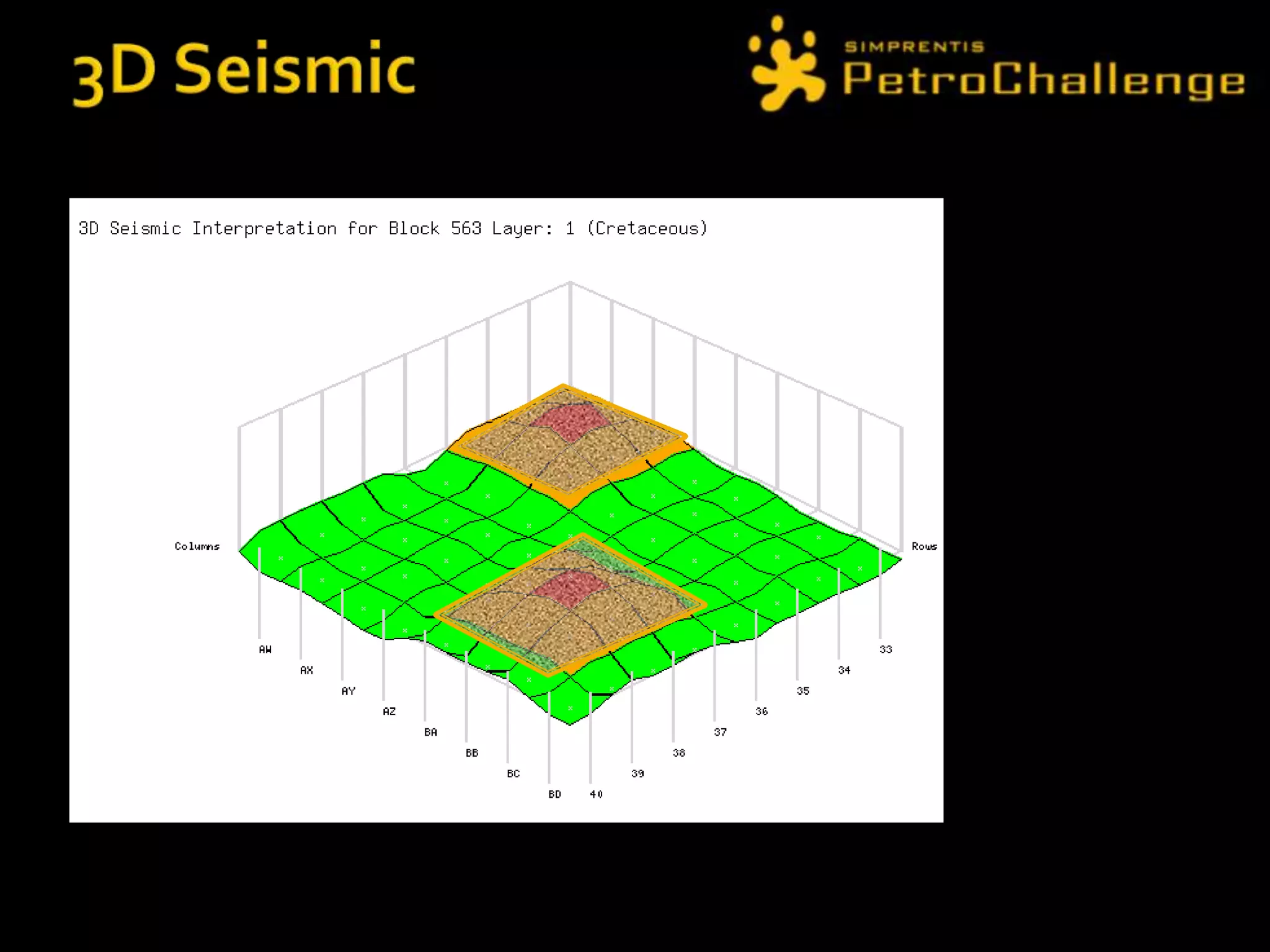 Sedimentary basins are the areas with the lowest magnetic field