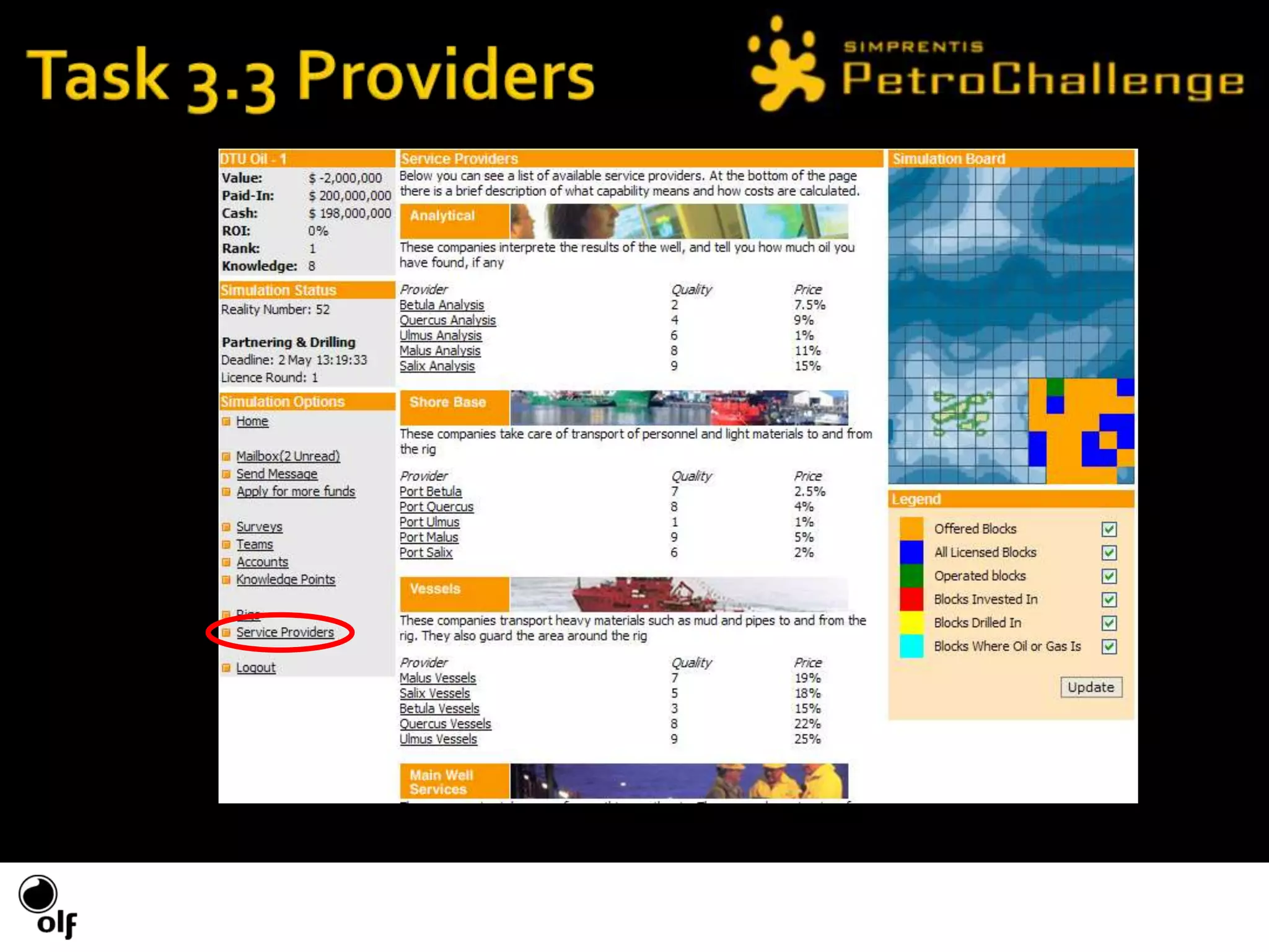 Message sent to all teams with the results