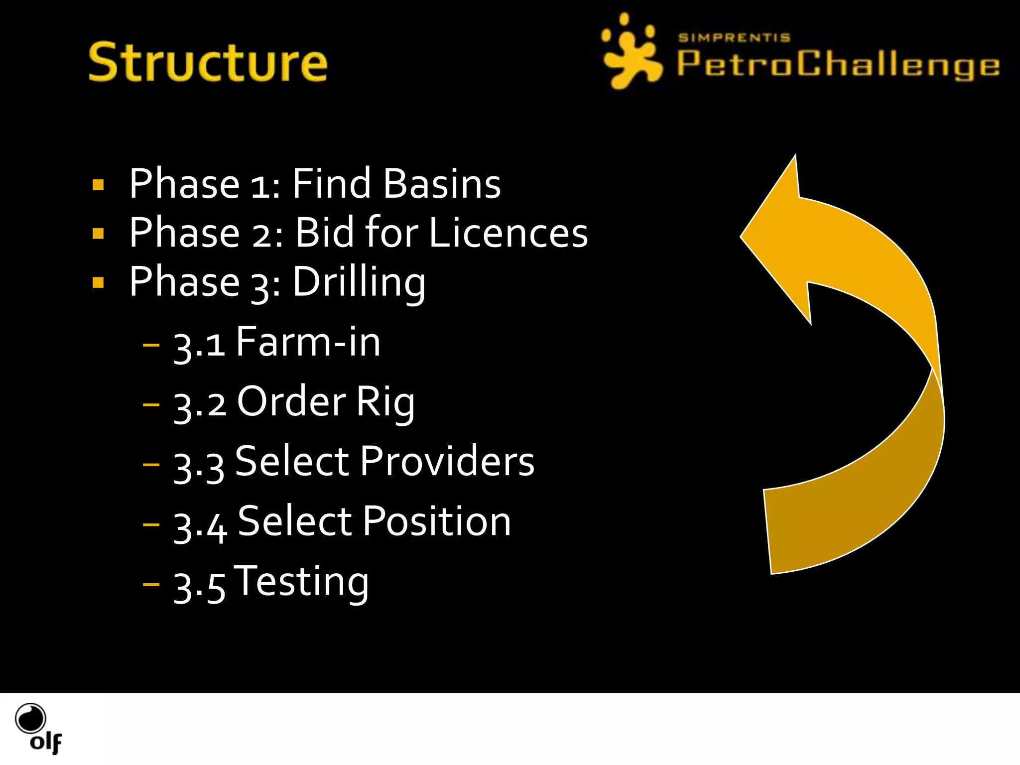 You are creating Value: