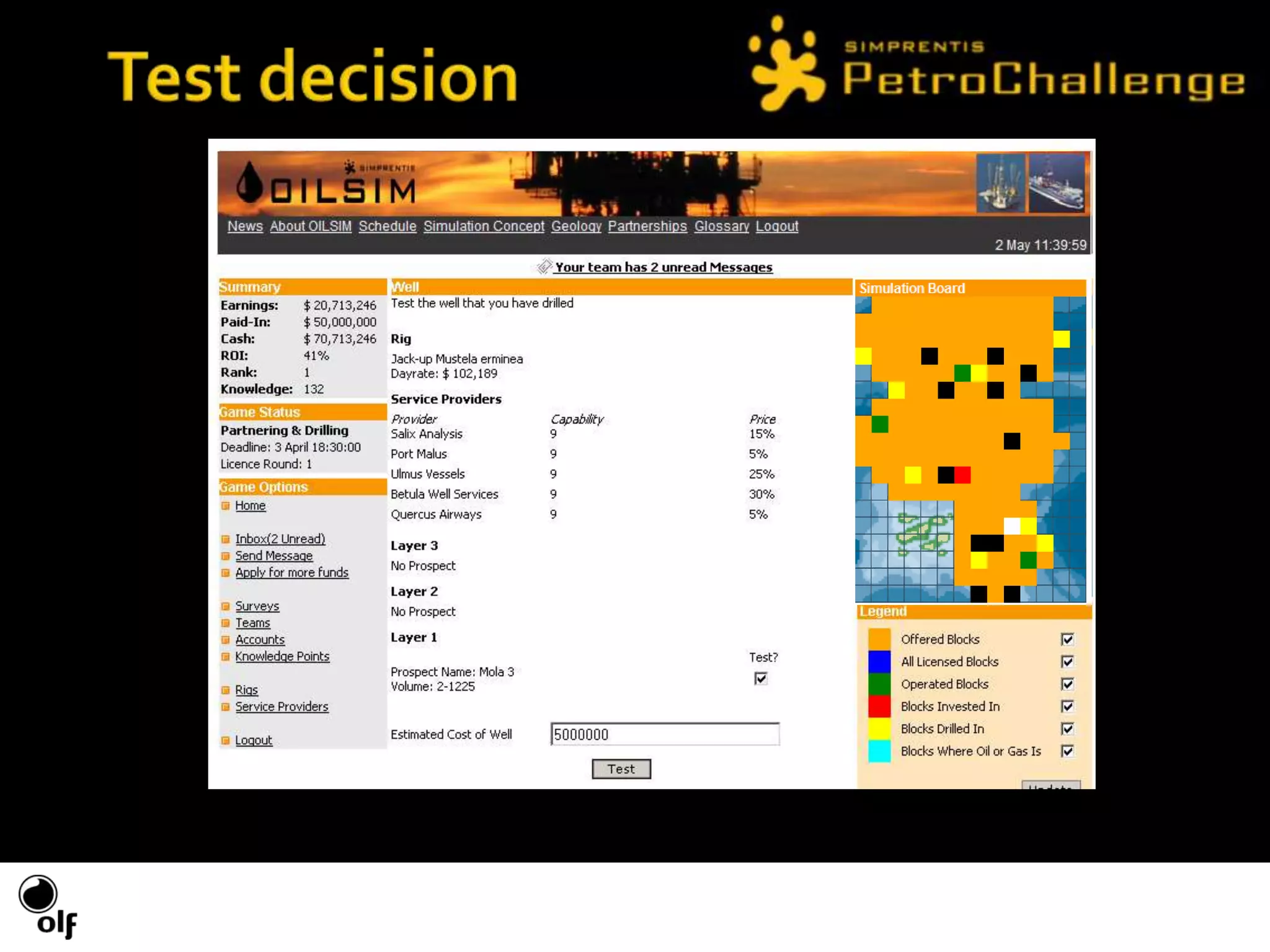Greenindicates that the area has all the prerequisites to have good prospects