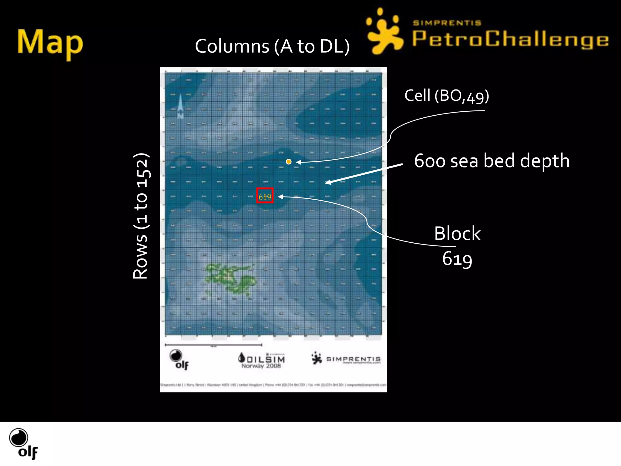 Net value of the oil fields discovered