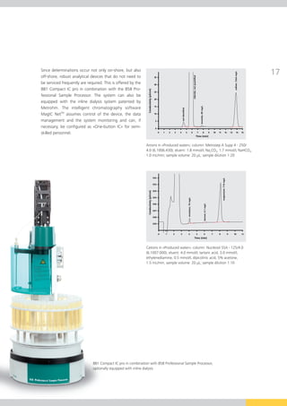 Since determinations occur not only on-shore, but also
off-shore, robust analytical devices that do not need to
                                                                                                                                17
be serviced frequently are required. This is offered by the
881 Compact IC pro in combination with the 858 Pro­       ­
fessional Sample Processor. The system can also be
equip­­  ped with the inline dialysis system patented by
Metrohm. The intelligent chromatography software
MagIC NetTM assumes control of the device, the data
management and the system monitoring and can, if
ne­­­­­essary, be configured as «One-button IC» for semi-
   c­
skilled personnel.

                                                              Anions in «Produced water»; column: Metrosep A Supp 4 - 250/
                                                              4.0 (6.1006.430); eluent: 1.8 mmol/L Na2CO3, 1.7 mmol/L NaHCO3,
                                                              1.0 mL/min; sample volume: 20 µL; sample dilution 1:20




                                                              Cations in «Produced water»; column: Nucleosil 5SA - 125/4.0
                                                              (6.1007.000); eluent: 4.0 mmol/L tartaric acid, 3.0 mmol/L
                                                              ethylenediamine, 0.5 mmol/L dipicolinic acid, 5% acetone,
                                                              1.5 mL/min; sample volume: 20 µL; sample dilution 1:10




                              881 Compact IC pro in combination with 858 Professional Sample Processor,
                              optionally equipped with inline dialysis
 