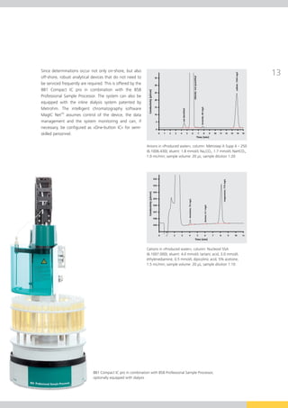 nec
skilled personnel.


                                                         CO   ,




                     optionally equipped with dialysis
 