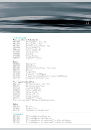 Ion chromatography
Anions and cations in «Produced water»




Options




Anions in gasoline-ethanol blends




                          ®




Options




Process analysis
 