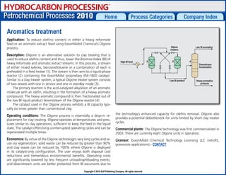 Petrochemical-Processes-Handbook and PE.pdf