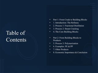 The Role of Chemical Engineering In The Environment | PPTX