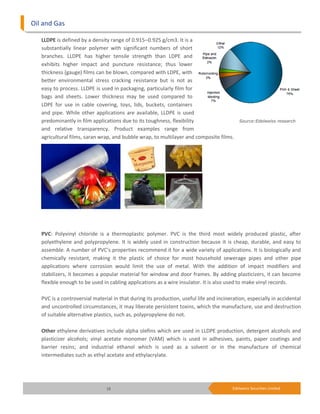 Oil and Gas

   LLDPE is defined by a density range of 0.915–0.925 g/cm3. It is a
   substantially linear polymer with significant numbers of short
   branches. LLDPE has higher tensile strength than LDPE and
   exhibits higher impact and puncture resistance; thus lower
   thickness (gauge) films can be blown, compared with LDPE, with
   better environmental stress cracking resistance but is not as
   easy to process. LLDPE is used in packaging, particularly film for
   bags and sheets. Lower thickness may be used compared to
   LDPE for use in cable covering, toys, lids, buckets, containers
   and pipe. While other applications are available, LLDPE is used
   predominantly in film applications due to its toughness, flexibility                     Source:Edelweiss research
   and relative transparency. Product examples range from
   agricultural films, saran wrap, and bubble wrap, to multilayer and composite films.




   PVC: Polyvinyl chloride is a thermoplastic polymer. PVC is the third most widely produced plastic, after
   polyethylene and polypropylene. It is widely used in construction because it is cheap, durable, and easy to
   assemble. A number of PVC's properties recommend it for a wide variety of applications. It is biologically and
   chemically resistant, making it the plastic of choice for most household sewerage pipes and other pipe
   applications where corrosion would limit the use of metal. With the addition of impact modifiers and
   stabilizers, it becomes a popular material for window and door frames. By adding plasticizers, it can become
   flexible enough to be used in cabling applications as a wire insulator. It is also used to make vinyl records.

   PVC is a controversial material in that during its production, useful life and incineration, especially in accidental
   and uncontrolled circumstances, it may liberate persistent toxins, which the manufacture, use and destruction
   of suitable alternative plastics, such as, polypropylene do not.

   Other ethylene derivatives include alpha olefins which are used in LLDPE production, detergent alcohols and
   plasticizer alcohols; vinyl acetate monomer (VAM) which is used in adhesives, paints, paper coatings and
   barrier resins; and industrial ethanol which is used as a solvent or in the manufacture of chemical
   intermediates such as ethyl acetate and ethylacrylate.




                                18                                                       Edelweiss Securities Limited
 