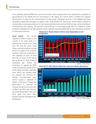Oil and Gas


   Price subsidies, political differences and more lucrative export opportunities have reduced the availability of
   gas produced in the Middle East for consumption in the region. As a result, there is limited intra-regional
   infrastructure in place for the transportation of natural gas. Individual countries in the Middle East have
   developed independent strategies to address their rising demand for natural gas. Saudi Arabia is looking to
   substantially increase gas production to meet growing domestic demand and UAE has been actively looking at
   unconventional gas reserves. The emirate’s associated gas is increasingly being used for reinjection. Rapid
   economic development and high domestic power subsidies have prompted UAE to take alternative measures
   to meet future demand.                  Chart A3-2: Saudi ethane will be more dependent on oil
                                         production
   Saudi Arabia:         The current
   capacity of ethane crackers in the
   country is 6.1 mtpa while it is
   expected to increase to 6.4 mtpa
   over the next five years. Saudi
   Arabia currently produces enough
   ethane to supply to the crackers;
   however, electricity production is
   also expected to grow at more
   than 8%. As most of the natural
   gas produced in Saudi Arabia is
   associated gas (hence the
                                                                                                 Source: CMAI Global
   production is capped by OPEC
                                         Chart A3-3: KSA ethane deliveries may turn below allocations
   crude oil production quota of 8.4
   million bpd), and lower regulated
   price ($0.75 per mmBtu) does
   not provide any incentive for
   drilling     non-associated    gas,
   ethane supply is expected to
   tighten in the future. Though the
   government is planning to
   increase the gas price to $1.2 per
   mmBtu from 2012, this may not
   be practically possible in the near
   term, given the tense socio
   political situation throughout the
                                                                                                 Source: CMAI Global
   Middle East.




                               22                                                   Edelweiss Securities Limited
 
