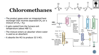 Petrochemicals an Overview (2 of 3) | PPTX