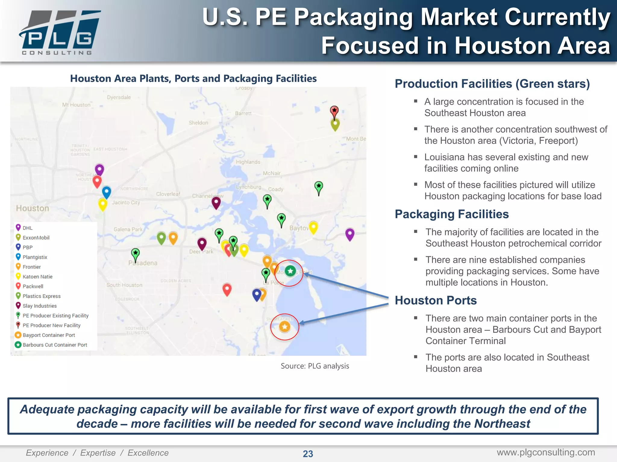 Petrochemical Supply Chain and Logistics 2017 | PDF
