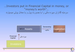 … Investors put in Financial Capital in money, or “money’s worth”… سرمایه گذاران سپرده مالی را یا بصورت پول و یا معادل پول...