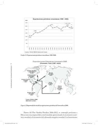 Gráfico 15. Exportaciones petroleras venezolanas: 1988-2008.




           102
            PETRODIPLOMACIA Y ECONOMÍA EN VENEZUELA




                                                      Figura 3. Mapamundi de ruta de las exportaciones petroleras de Venezuela en 2008.




                                                         Dentro del Plan Siembra Petrolera 2006–2012, se contempla posicionar a
                                                      Pdvsa como una empresa líder a nivel mundial, aprovechando el crecimiento econó-
                                                      mico mundial y el incremento de la demanda energética mundial. Los lineamientos


PetroDiplomaciaPDF.indd 102                                                                                                               07/05/2008 07:59:44 a.m.
 