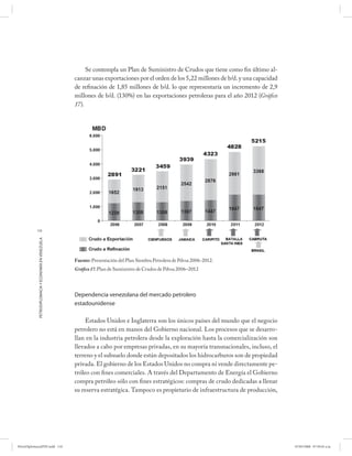 Se contempla un Plan de Suministro de Crudos que tiene como fin último al-
                                                      canzar unas exportaciones por el orden de los 5,22 millones de b/d. y una capacidad
                                                      de refinación de 1,85 millones de b/d. lo que representaría un incremento de 2,9
                                                      millones de b/d. (130%) en las exportaciones petroleras para el año 2012 (Gráfico
                                                      17).




           110
            PETRODIPLOMACIA Y ECONOMÍA EN VENEZUELA




                                                      Fuente: Presentación del Plan Siembra Petrolera de Pdvsa 2006-2012.
                                                      Gráfico 17. Plan de Suministro de Crudos de Pdvsa 2006–2012




                                                      Dependencia venezolana del mercado petrolero
                                                      estadounidense

                                                           Estados Unidos e Inglaterra son los únicos países del mundo que el negocio
                                                      petrolero no está en manos del Gobierno nacional. Los procesos que se desarro-
                                                      llan en la industria petrolera desde la exploración hasta la comercialización son
                                                      llevados a cabo por empresas privadas, en su mayoría transnacionales, incluso, el
                                                      terreno y el subsuelo donde están depositados los hidrocarburos son de propiedad
                                                      privada. El gobierno de los Estados Unidos no compra ni vende directamente pe-
                                                      tróleo con fines comerciales. A través del Departamento de Energía el Gobierno
                                                      compra petróleo sólo con fines estratégicos: compras de crudo dedicadas a llenar
                                                      su reserva estratégica. Tampoco es propietario de infraestructura de producción,




PetroDiplomaciaPDF.indd 110                                                                                                                 07/05/2008 07:59:45 a.m.
 