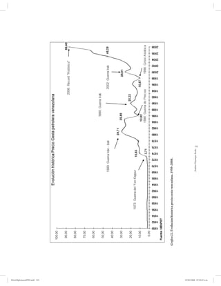 PetroDiplomaciaPDF.indd 123
                              Gráfico 22. Evolución histórica precio cesta venezolana. 1950–2008.




                                                                                      Andrés Giussepe Avalo
                                                                                                              123




07/05/2008 07:59:47 a.m.
 
