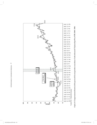 126
                                                                 PETRODIPLOMACIA Y ECONOMÍA EN VENEZUELA




PetroDiplomaciaPDF.indd 126
                              Gráfico 24. Comportamiento histórico de los precios de la cesta petrolera venezolana. Crudo referencial: Tía Juana Spot Price FOB. 2000 - 2006




07/05/2008 07:59:47 a.m.
 