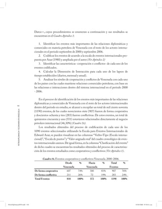 Datos—, cuyos procedimientos se enumeran a continuación y sus resultados se
                                                      encuentran en el Cuadro Apéndice 1:

                                                           1. Identificar los eventos más importantes de las relaciones diplomáticas y
                                                      comerciales en materia petrolera de Venezuela con el resto de los actores interna-
                                                      cionales en el período septiembre de 2000 y septiembre 2006.
                                                           2. Codificar los eventos de acuerdo a la escala de eventos internacionales pro-
                                                      puesta por Azar (1980) y ampliada por el autor (Ver Apéndice 2)
                                                           3. Identificar las características -cooperación o conflictos- de cada uno de los
                                                      eventos codificados.
                                                           4. Calcular la Dimensión de Interacción para cada uno de los lapsos de
                                                      tiempo establecidos (diarios, mensual y anual).
                                                           5. Analizar los niveles de cooperación y conflictos de Venezuela con cada uno
                                                      de los países con las cuales mantiene relaciones comerciales petroleras, con base en
                                                      las relaciones e interacciones dentro del sistema internacional en el período 2000
                                                      - 2006.

                                                           En el proceso de identificación de los eventos más importantes de las relaciones
                                                      diplomáticas y comerciales de Venezuela con el resto de los actores internacionales
           158
                                                      dentro del período en estudio, se alcanzó a recopilar un total de mil ciento noventa
            PETRODIPLOMACIA Y ECONOMÍA EN VENEZUELA




                                                      (1190) eventos, de los cuales novecientos siete (907) fueron de forma cooperativa
                                                      y doscientos ochenta y tres (283) fueron conflictivas. De estos eventos, un total de
                                                      quinientos cincuenta y uno (551) estuvieron relacionados directamente al negocio
                                                      petrolero internacional (46,30%) (Cuadro 16).
                                                           Los resultados obtenidos del proceso de codificación de cada uno de los
                                                      1090 eventos seleccionados utilizando la Escala para Eventos Internacionales de
                                                      Edward Azar, se pueden visualizar en las columnas “Verbo–Tipo (Escala interna-
                                                      cional)”, “Escala de puntos” y “Valor asignado real” del cuadro cronológico de even-
                                                      tos internacionales anexos. De igual forma, en la columna “Clasificación del evento”
                                                      de dicho cuadro se encuentran los resultados obtenidos del proceso de caracteriza-
                                                      ción de los eventos estudiados como cooperativos y conflictivos (Ver Apéndice 1).

                                                             Cuadro 16. Eventos cooperativos y conflictivos Venezuela. 2000-2006.
                                                                                  Desde       %        Hacia        %      Total      %
                                                                                Venezuela            Venezuela            Eventos
                                                      De forma cooperativa         607       74%        300       81%       907      76%
                                                      De forma conflictiva         211       26%         72       19%       283      24%
                                                      Total Eventos                818       100%       372       100%      1190     100%




PetroDiplomaciaPDF.indd 158                                                                                                                   07/05/2008 07:59:51 a.m.
 
