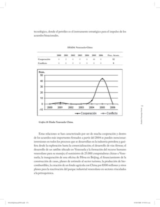 tecnológico, donde el petróleo es el instrumento estratégico para el impulso de los
                              acuerdos binacionales.



                                                                DÍADA: Venezuela–China


                                                    2000   2001   2002   2003   2004   2005   2006   Frec. Acum.
                                 Cooperación         0      2       0     0      6       44    0         52
                                 Conﬂicto            0      0       0     0      0       0     0         0




                                                                                                                                   175




                                                                                                                                Andrés Giussepe Avalo
                                  Gráfico 30. Díada: Venezuela-China.




                                   Estas relaciones se han caracterizado por ser de mucha cooperación y dentro
                              de los acuerdos más importantes firmados a partir del 2004 se pueden mencionar:
                              inversiones en todos los procesos que se desarrollan en la industria petrolera y gasí-
                              fera desde la exploración hasta la comercialización; el desarrollo de vías férreas; el
                              desarrollo de un satélite ubicado en Venezuela y la formación del recurso humano
                              venezolano para su manejo; el suministro de 25.000 computadoras chinas a Vene-
                              zuela; la inauguración de una oficina de Pdvsa en Beijing, el financiamiento de la
                              construcción de casas, planes de estímulo al sector turismo, la producción de bio-
                              combustibles, la creación de un fondo agrícola con China por $300 millones y otros
                              planes para la reactivación del parque industrial venezolano en sectores vinculados
                              a la petroquímica.




PetroDiplomaciaPDF.indd 175                                                                                            07/05/2008 07:59:53 a.m.
 