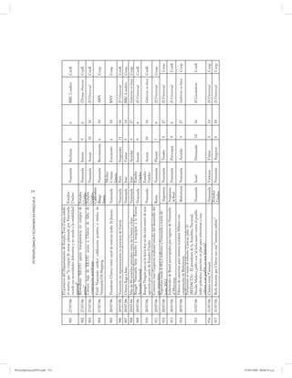 Libro_Petrodiplomacia.pdf