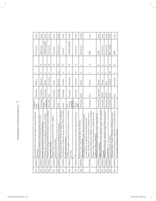 Libro_Petrodiplomacia.pdf