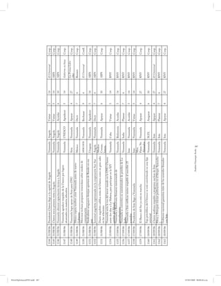 Libro_Petrodiplomacia.pdf