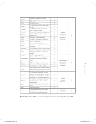 Libro_Petrodiplomacia.pdf