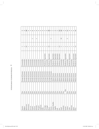 Libro_Petrodiplomacia.pdf