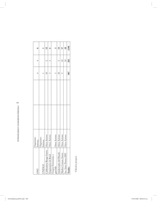 Libro_Petrodiplomacia.pdf