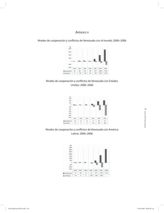 Libro_Petrodiplomacia.pdf