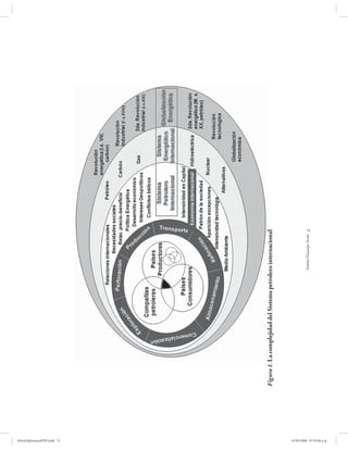 PetroDiplomaciaPDF.indd 73
                             Figura 1. La complejidad del Sistema petrolero internacional




                                                                         Andrés Giussepe Avalo
                                                                                                 73




07/05/2008 07:59:40 a.m.
 