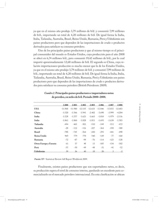 ya que en el mismo año produjo 3,79 millones de b/d. y consumió 7,99 millones
                             de b/d., importando un total de 4,20 millones de b/d. De igual forma la India,
                             Italia, Tailandia, Australia, Brasil, Reino Unido, Rumania, Perú y Uzbekistán son
                             países productores pero que dependen de las importaciones de crudo o productos
                             derivados para satisfacer su consumo petrolero.
                                  Uno de los principales países productores y que al mismo tiempo es el princi-
                             pal consumidor del mundo es Estados Unidos, cuya producción para el año 2008
                             se ubicó en 6,74 millones b/d., pero consumió 19,42 millones de b/d., por lo cual
                             importó aproximadamente 12,68 millones de b/d. El segundo es China, cuya re-
                             lación importaciones–producción es mucho menor que la de los Estados Unidos,
                             ya que en el mismo año produjo 3,79 millones de b/d. y consumió 7,99 millones de
                             b/d., importando un total de 4,20 millones de b/d. De igual forma la India, Italia,
                             Tailandia, Australia, Brasil, Reino Unido, Rumania, Perú y Uzbekistán son países
                             productores pero que dependen de las importaciones de crudo o productos deriva-
                             dos para satisfacer su consumo petrolero (British Petroleum: 2009).

                                         Cuadro 2. Principales países productores e importadores netos
                                              de petróleo, en miles de b/d. Período 2000–2008.

                                                                                                                                          77
                                                           2.000     2.001    2.002      2.003    2.006     2.007    2.008




                                                                                                                                       Andrés Giussepe Avalo
                             USA                         -11.968 -11.980 -12.135 -12.633 -13.846           -13.833 -12.683
                             China                        -1.520    -1.566   -1.941      -2.402   -3.698    -3.999   -4.204
                             India                        -1.528    -1.557   -1.621      -1.663   -1.818    -1.979   -2.116
                             Italia                       -1.861    -1.860   -1.828      -1.811   -1.693    -1.638   -1.583
                             Tailandia                      -494      -465     -501       -510     -549      -513     -472
                             Australia                       -28      -112     -116       -227     -364      -358     -380
                             Brasil                         -788      -745     -564       -430     -293      -441     -498
                             Reino Unido                     969       779      770        540     -149       -77     -160
                             Rumania                         -72       -87      -99        -76     -114      -123     -128
                             Otros Europa y Eurasia           61        37       48         13     -105      -134     -182
                             Perú                            -55       -50      -49        -48      -31       -41      -52
                             Uzbekistán                       39        36       40         18       20         3       -2


                             Fuente: BP- Statistical Review full Report Workbook 2009.


                                 Finalmente, existen países productores que son exportadores netos, es decir,
                             su producción supera el nivel de consumo interno, quedando un excedente para co-
                             mercializarlo en el mercado petrolero internacional. En esta clasificación se ubican




PetroDiplomaciaPDF.indd 77                                                                                                    07/05/2008 07:59:41 a.m.
 