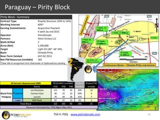 Sliding scale royalties of 5% to 15%