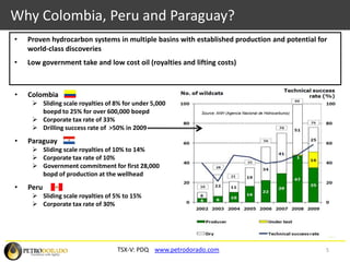 Why Colombia, Peru and Paraguay?Proven hydrocarbon systems in multiple basins with established production and potential for world-class discoveriesLow government take and low cost oil (royalties and lifting costs)Colombia