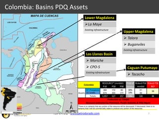 Corporate tax rate of 33%