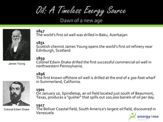1847 The world’s first oil well was drilled in Baku, Azerbaijan 1851 Scottish chemist James Young opens the world’s first oil refinery near Edinburgh, Scotland 1859 Colonel Edwin Drake drilled the first successful commercial oil well in northwestern Pennsylvania. 1896 The first known offshore oil well is drilled at the end of a 300-foot wharf in Summerland, California.  1901 On January 10, Spindletop, an oil field located just south of Beaumont, Texas, produces a "gusher" that spills out 100,000 barrels of oil per day.  1917 The Bolivar Coastal field, South America’s largest oil field, discovered in Venezuela James Young Colonel Edwin Drake 