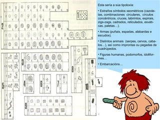 Esta sería a súa tipoloxía:
• Estraños símbolos xeométricos (cazoletas, combinaciones circulares, círculos
concéntricos, cruces, labirintos, espirais,
zigs-zags, cadrados, reticulados, esváticas, paletas…).
• Armas (puñais, espadas, alabardas e
escudos).
• Distintos animais (serpes, cervos, cabalos…), así como improntas ou pegadas de
cuadrúpedos.
• Figuras humanas, podomorfos, idoliformes…
• Embarcacións…

 