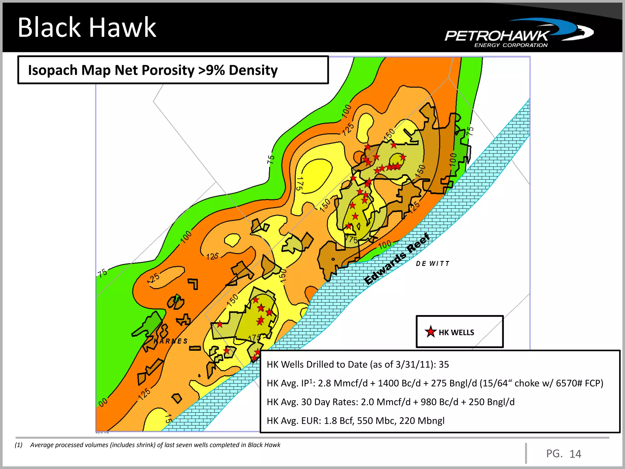 Black Hawk
      Isopach Map Net Porosity >9% Density




                                                                                                                                 HK WELLS


                                                                                        HK Wells Drilled to Date (as of 3/31/11): 35
                                                                                        HK Avg. IP1: 2.8 Mmcf/d + 1400 Bc/d + 275 Bngl/d (15/64“ choke w/ 6570# FCP)
                                                                                        HK Avg. 30 Day Rates: 2.0 Mmcf/d + 980 Bc/d + 250 Bngl/d
                                                                                        HK Avg. EUR: 1.8 Bcf, 550 Mbc, 220 Mbngl

(1)   Average processed volumes (includes shrink) of last seven wells completed in Black Hawk
                                                                                                                                                       PG. 14
 