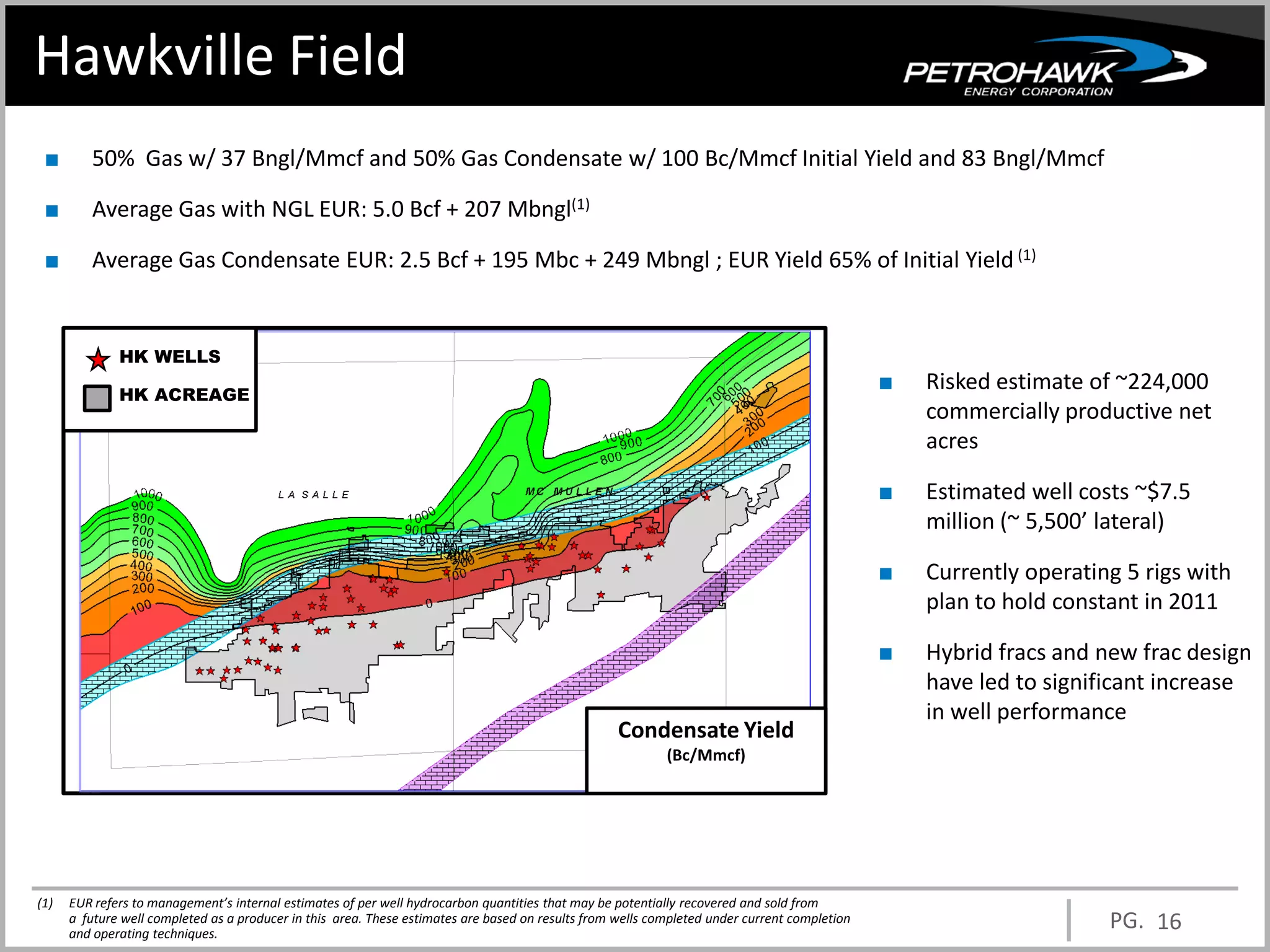 Hawkville Field
 ■       50% Gas w/ 37 Bngl/Mmcf and 50% Gas Condensate w/ 100 Bc/Mmcf Initial Yield and 83 Bngl/Mmcf

 ■       Average Gas with NGL EUR: 5.0 Bcf + 207 Mbngl(1)

 ■       Average Gas Condensate EUR: 2.5 Bcf + 195 Mbc + 249 Mbngl ; EUR Yield 65% of Initial Yield (1)


              HK WELLS

              HK ACREAGE
                                                                                                                                               ■   Risked estimate of ~224,000
                                                                                                                                                   commercially productive net
                                                                                                                                                   acres

                                                                                                                                               ■   Estimated well costs ~$7.5
                                                                                                                                                   million (~ 5,500’ lateral)

                                                                                                                                               ■   Currently operating 5 rigs with
                                                                                                                                                   plan to hold constant in 2011

                                                                                                                                               ■   Hybrid fracs and new frac design
                                                                                                                                                   have led to significant increase
                                                                                                                                                   in well performance
                                                                                                    Condensate Yield
                                                                                                            (Bc/Mmcf)




(1)   EUR refers to management’s internal estimates of per well hydrocarbon quantities that may be potentially recovered and sold from
      a future well completed as a producer in this area. These estimates are based on results from wells completed under current completion
      and operating techniques.
                                                                                                                                                                     PG. 16
 