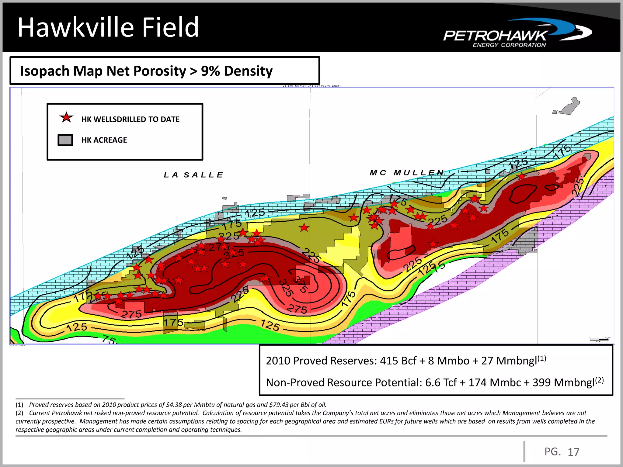 Hawkville Field
 Isopach Map Net Porosity > 9% Density

                      HK WELLSDRILLED TO DATE

                      HK ACREAGE




                                                                                      2010 Proved Reserves: 415 Bcf + 8 Mmbo + 27 Mmbngl(1)
                                                                                      Non-Proved Resource Potential: 6.6 Tcf + 174 Mmbc + 399 Mmbngl(2)
(1) Proved reserves based on 2010 product prices of $4.38 per Mmbtu of natural gas and $79.43 per Bbl of oil.
(2) Current Petrohawk net risked non-proved resource potential. Calculation of resource potential takes the Company’s total net acres and eliminates those net acres which Management believes are not
currently prospective. Management has made certain assumptions relating to spacing for each geographical area and estimated EURs for future wells which are based on results from wells completed in the
respective geographic areas under current completion and operating techniques.


                                                                                                                                                                                      PG. 17
 