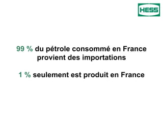 99 %  du pétrole consommé en France provient des importations 1 %  seulement est produit en France 