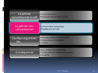 Le pétrole         • Ce qu’il représente
conventionnel en IdF   • Ambiguïté des nouveaux permis



  Le pétrole non-      • La fracturation hydraulique
  conventionnel        • Parallèle avec les USA



                       • Richesse et Balance commerciale
Les faux arguments     • Indépendance énergétique
   des                 • emplois


                       • Eau , emprise sur le territoire
   Conséquences        • Contaminations, pollutions eau air etc..
                       • accidents




                                            Ph LC 26/04/2012        10
 