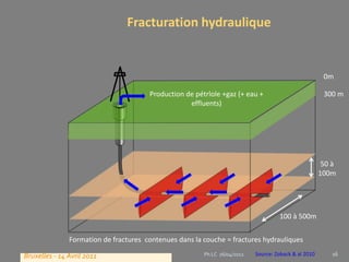 Fracturation hydraulique


                                                                                                       0m

                                       Production de pétrlole +gaz (+ eau +                            300 m
                                                   effluents)




                                                                                                       50 à
                                                                                                      100m




                                                                                    100 à 500m


               Formation de fractures contenues dans la couche = fractures hydrauliques

Bruxelles - 14 Avril 2011                               Ph LC 26/04/2012   Source: Zoback & al 2010      16
 